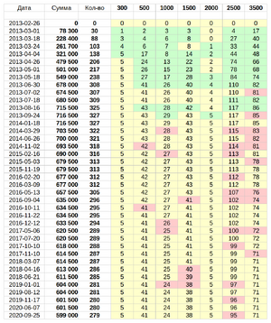 Сертификаты 2020.png