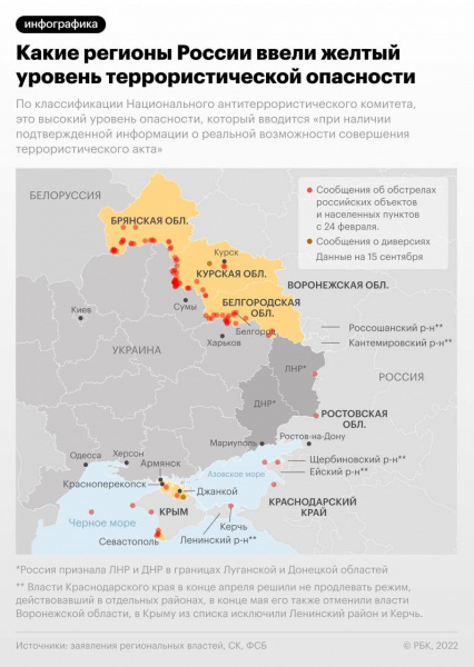 Файл:Photo 2022-09-15 22-20-45.jpg