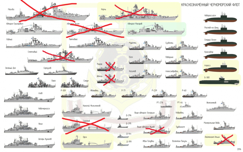 Файл:Discord 2022-04-14 10-22-27.png