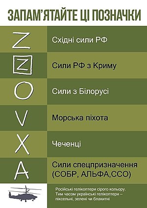 Russian invasion symbols.jpg