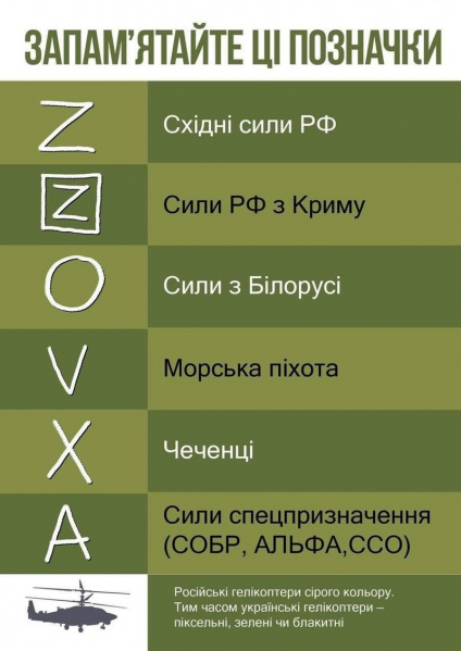 Файл:Russian invasion symbols.jpg