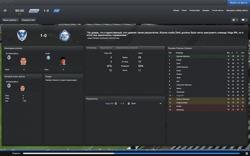 Файл:Fm 13 volga-zenit results.jpg