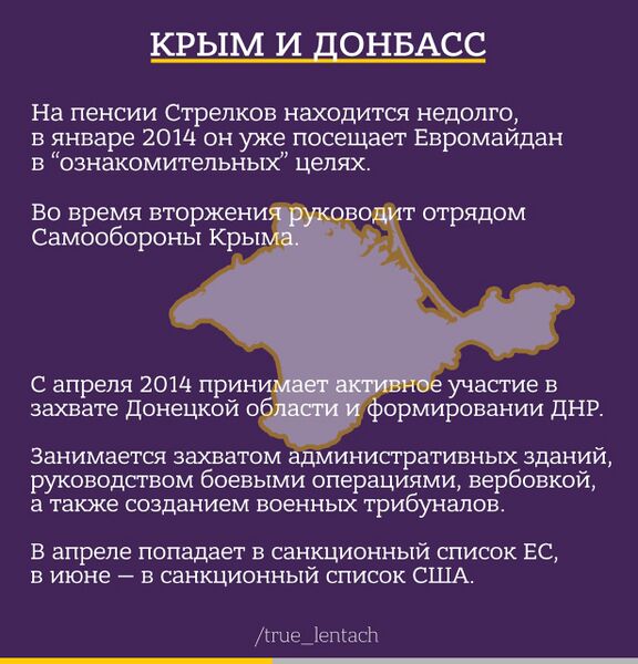 Файл:Strelkov 4.jpg