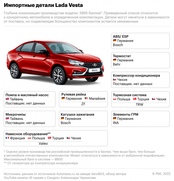 Файл:Lada-vesta.jpg