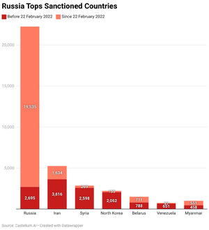 Vivaldi 2022-04-29 16-28-24.png