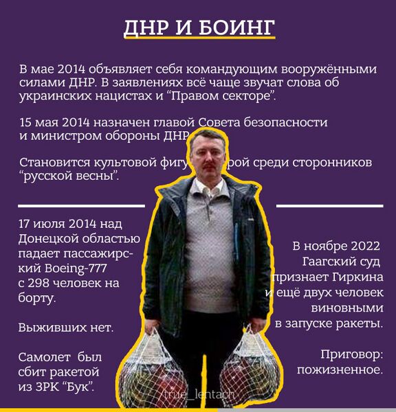 Файл:Strelkov 5.jpg