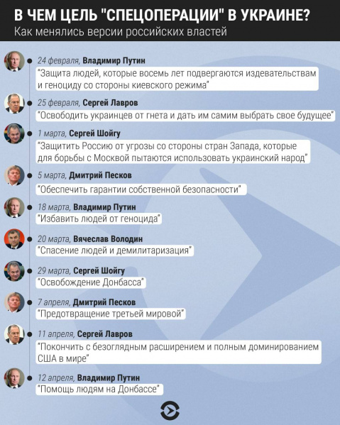 Файл:Photo 2022-04-18 15-40-57.jpg