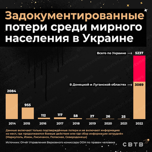 Telegram 2022-05-12 23-00-44.png