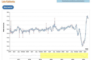 Pasted image t2h6s.png