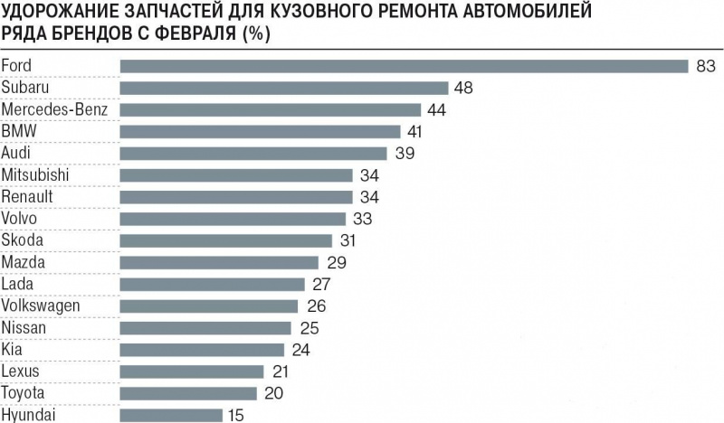 Файл:Photo 2022-05-13 09-30-10.jpg