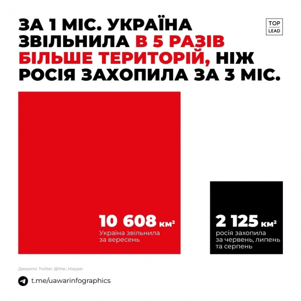 Файл:Photo 2022-10-05 10-20-30.jpg