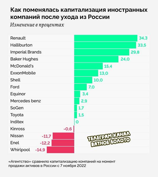 Файл:Photo 2022-11-14 22-49-48.jpg