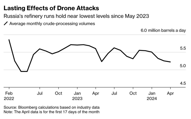 Файл:Pasted image aap8m.png