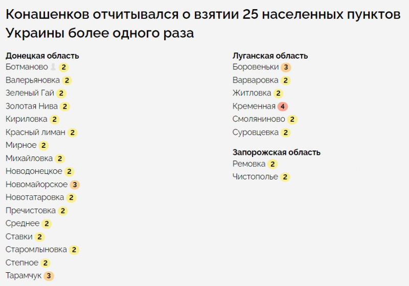 Файл:Vivaldi 2022-07-17 21-58-08.png