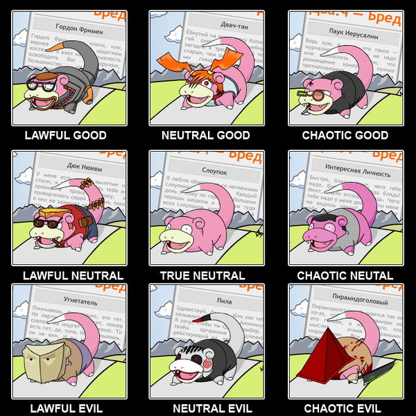 Файл:Slowpoke classification.jpg